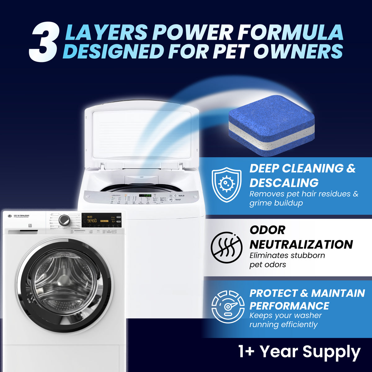 Washing Machine Cleaner Tablets for Pet Owners - 14 Tablets
