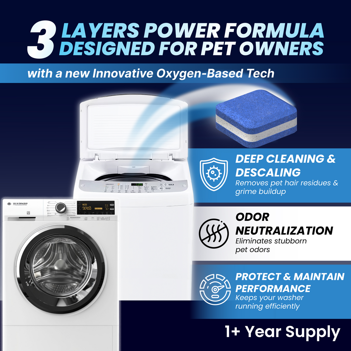 Washing Machine Cleaner Tablets for Pet Owners - 28 Tablets