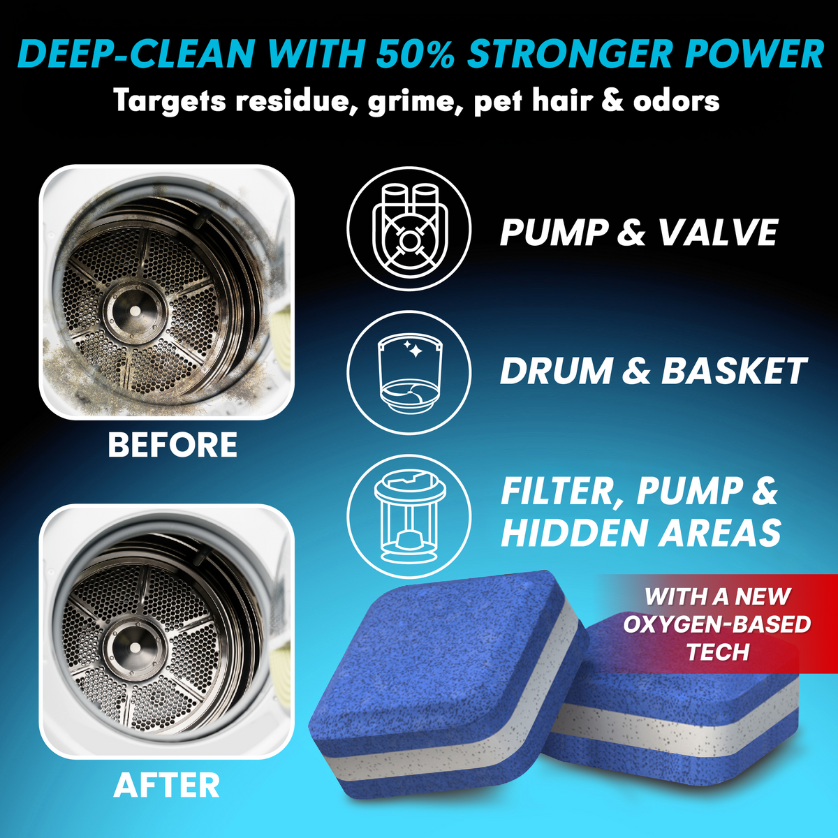 Ultra Pro 15G Washing Machine Cleaner Tablets for Pet Owners - 56 Tablets (2-Pack)