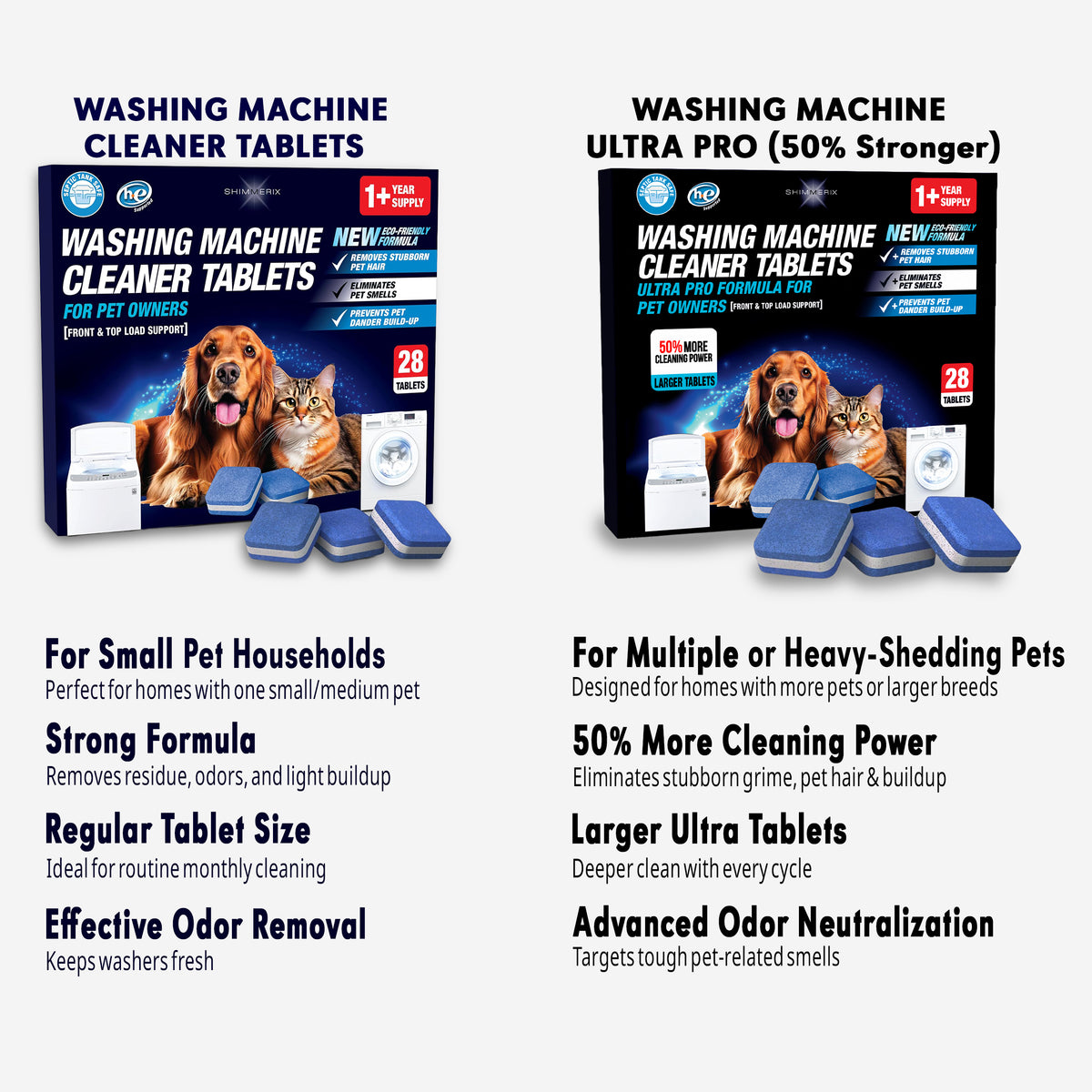 Ultra Pro 15G Washing Machine Cleaner Tablets for Pet Owners - 28 Tablets