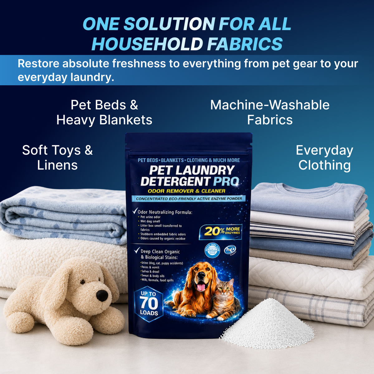 Pet Laundry Detergent Pro Enzyme Odor Remover - 70 Loads - Unscented