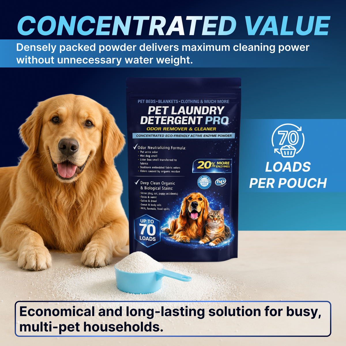 Pet Laundry Detergent Pro Enzyme Odor Remover - 70 Loads - Unscented