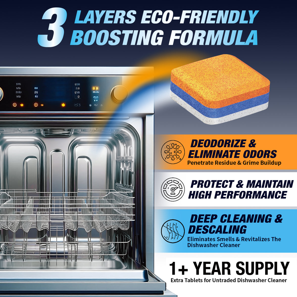 Dishwasher Cleaner Deodorizer Descaler Tablets - 28 Tabs - Citrus